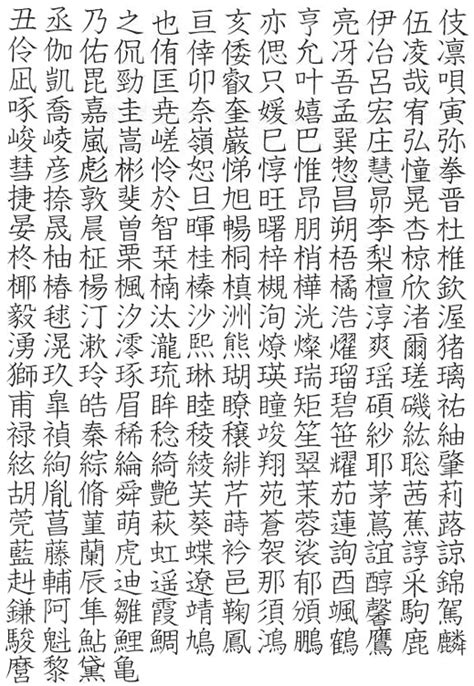 人名|人名漢字辞典